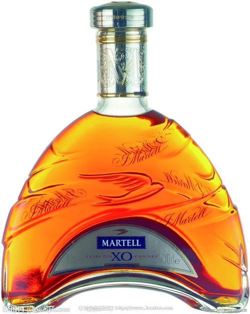 酒韻千年 馬爹利XO、白酒、啤酒、保健酒的市場零售定位與消費共鳴